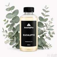 Eucalipto Fragance Oil