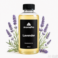 Lavander Fragance Oil