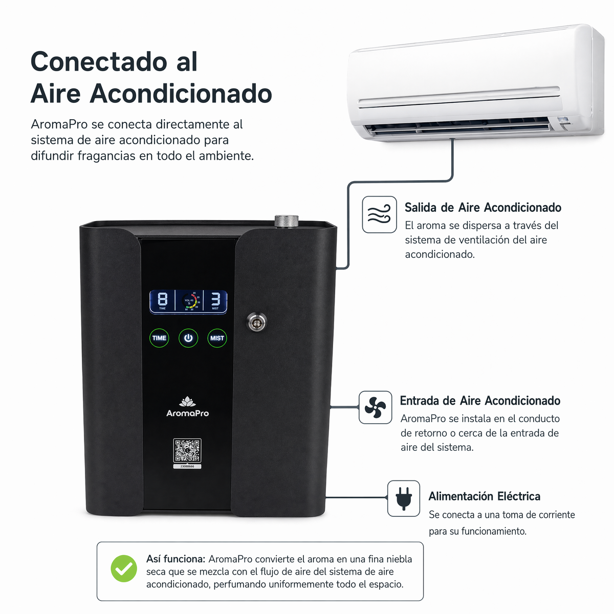 CoolScent Diffuser HVAC Up to 2000 SQFT