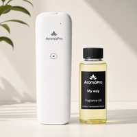 ZenMist & Scent