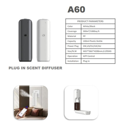 A60